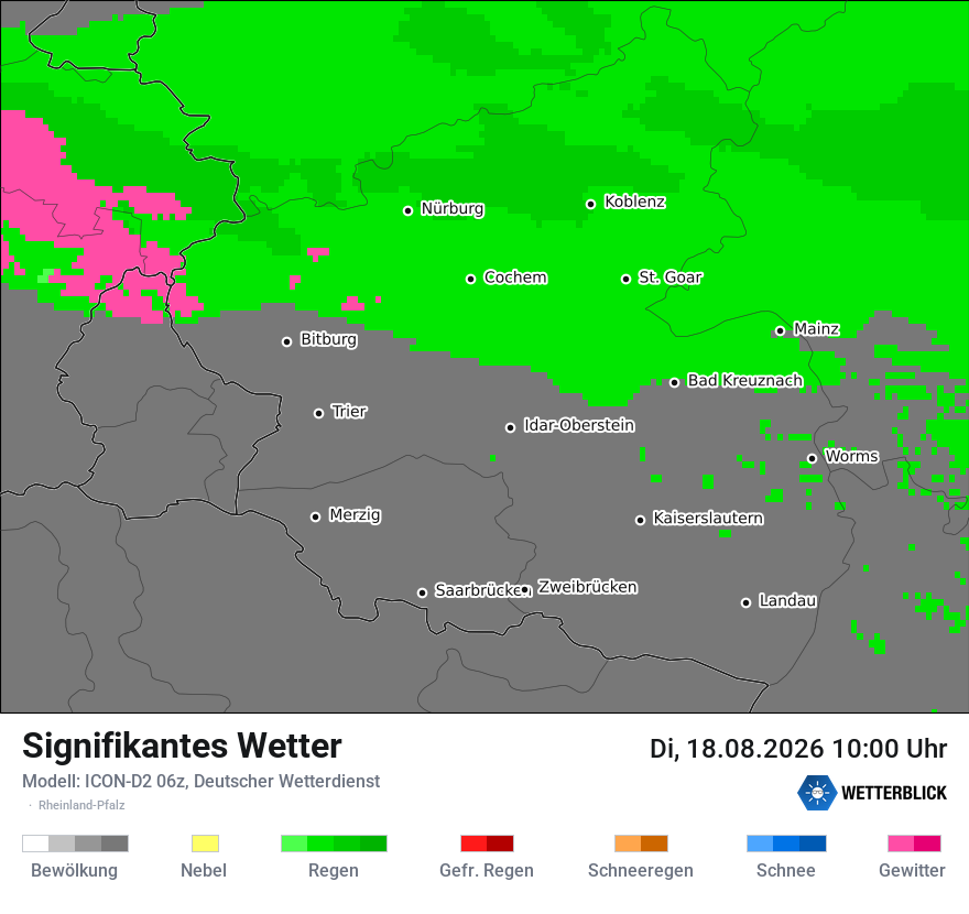 Signifikantes Wetter