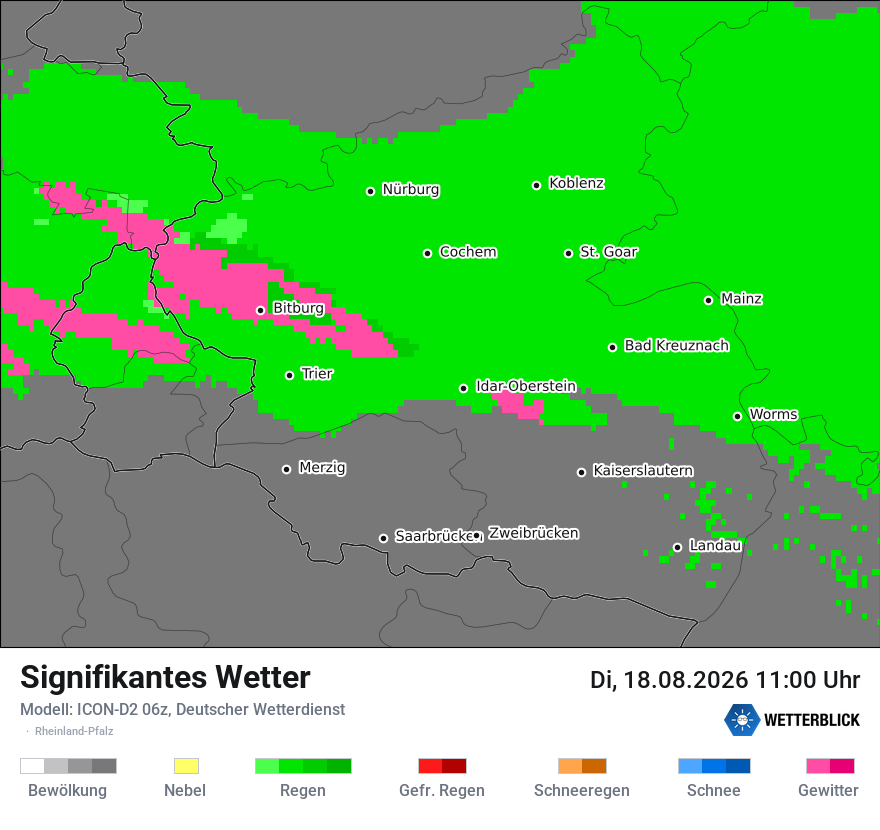 Signifikantes Wetter