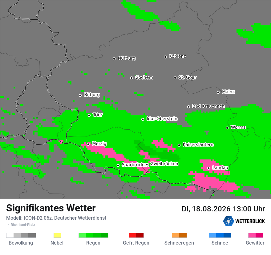 Signifikantes Wetter