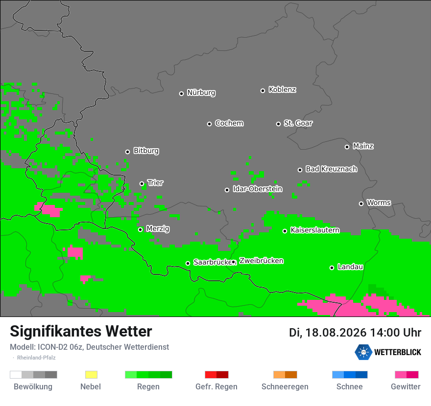 Signifikantes Wetter
