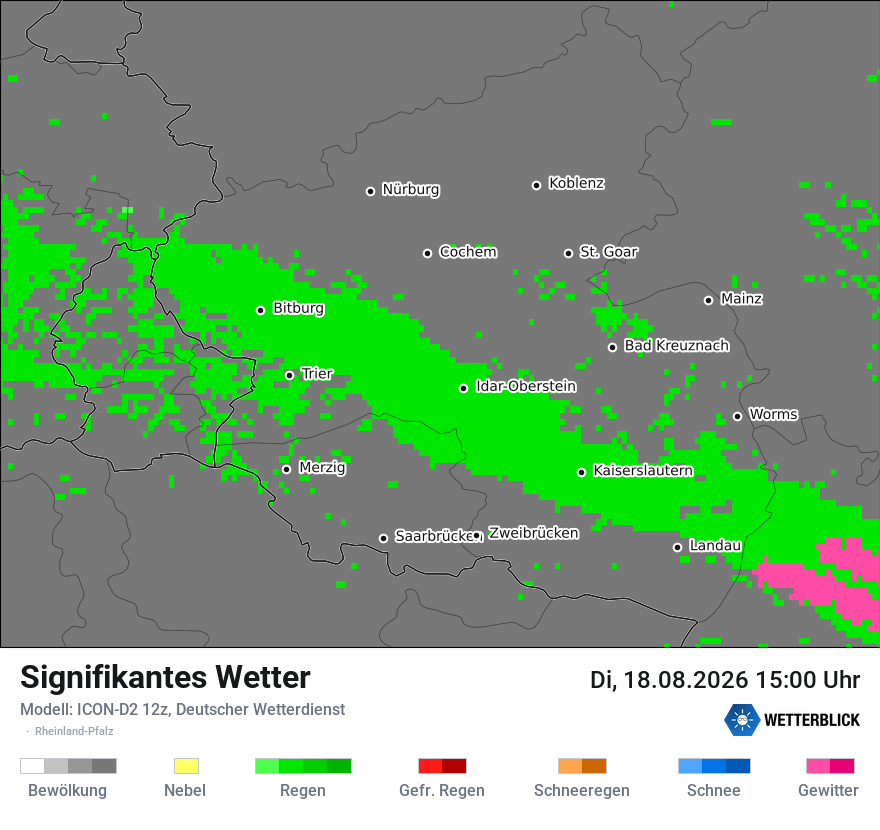 Signifikantes Wetter