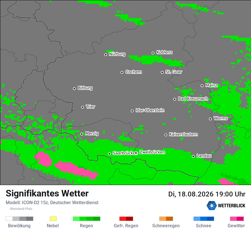 Signifikantes Wetter