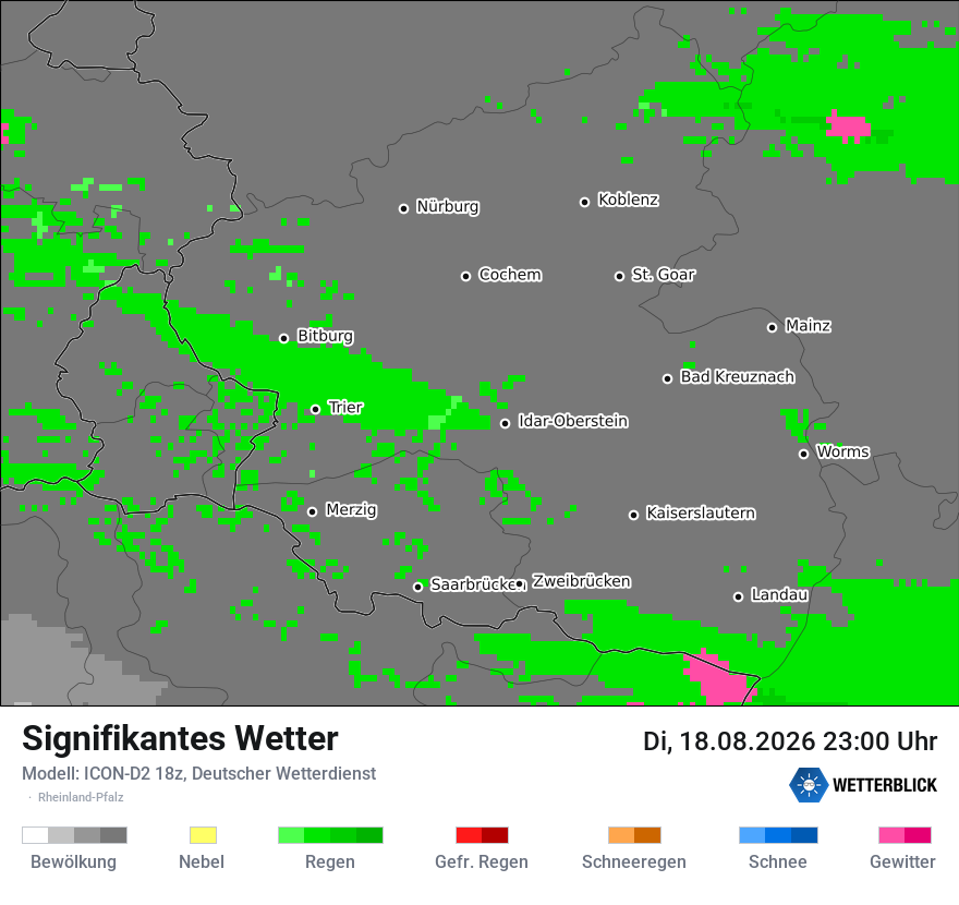 Signifikantes Wetter