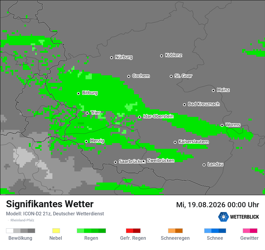 Signifikantes Wetter