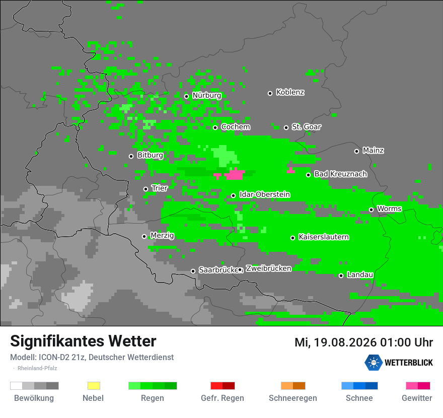Signifikantes Wetter