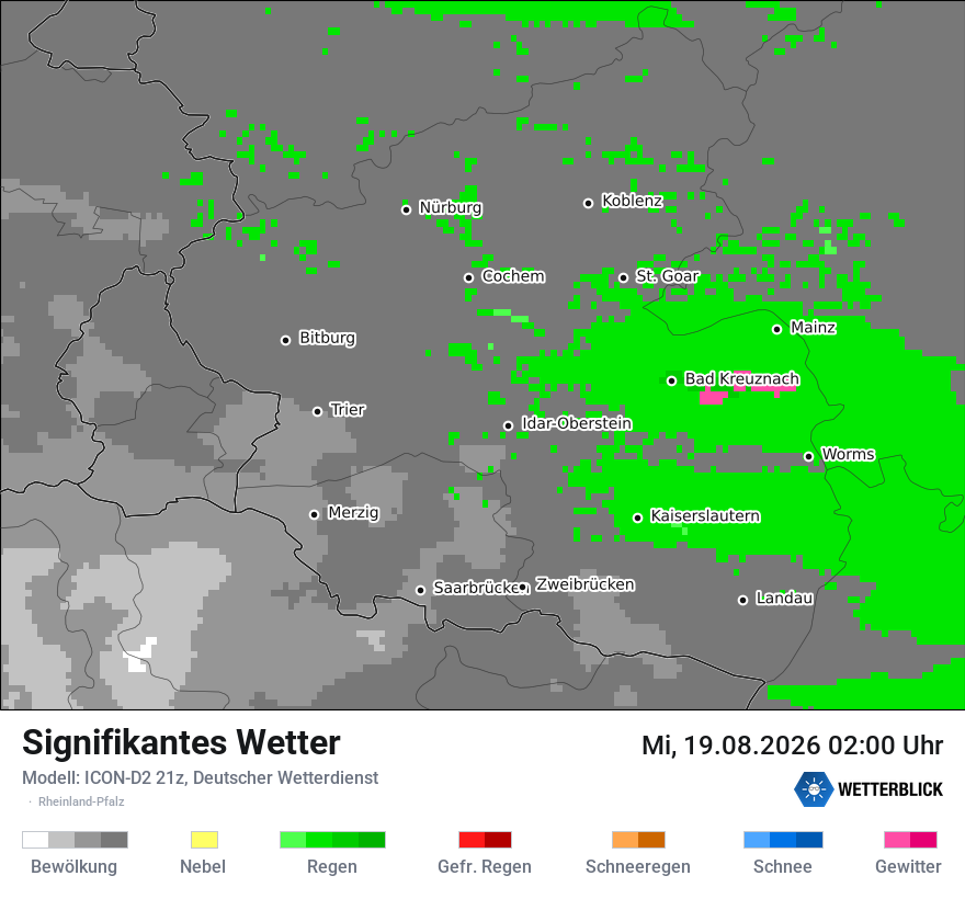 Signifikantes Wetter