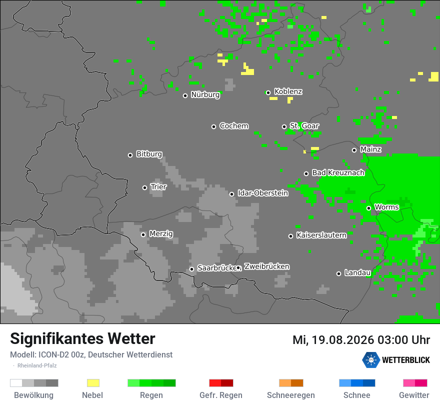 Signifikantes Wetter