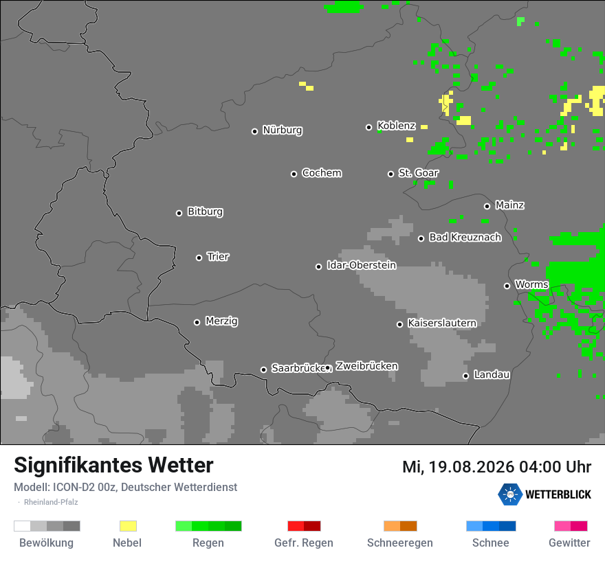Signifikantes Wetter
