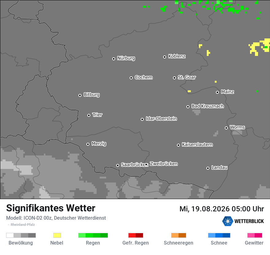 Signifikantes Wetter