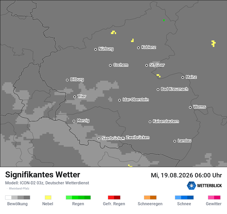Signifikantes Wetter