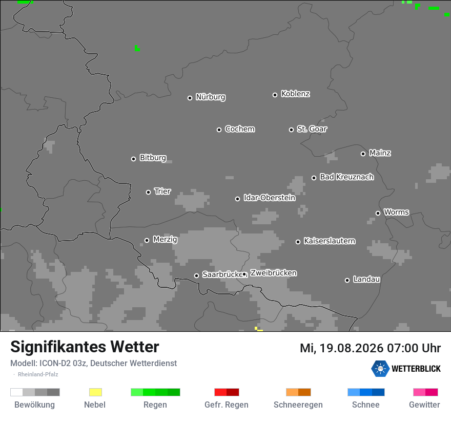 Signifikantes Wetter