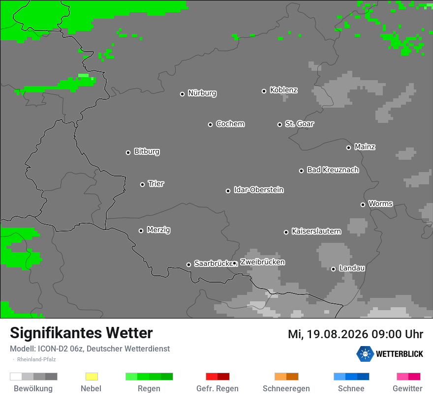 Signifikantes Wetter
