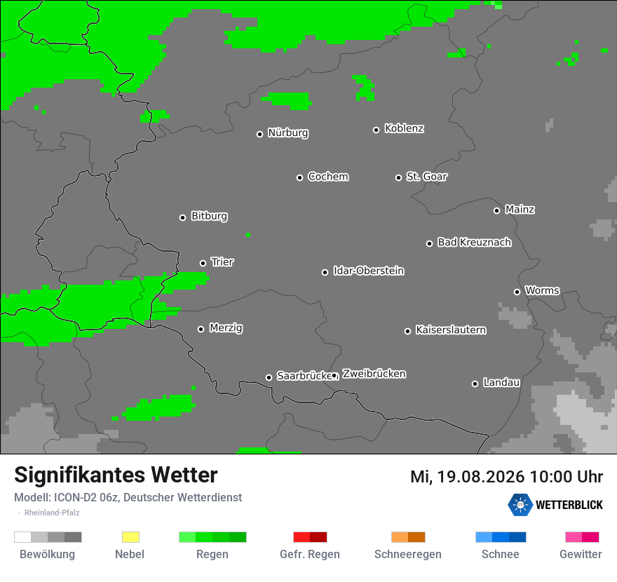 Signifikantes Wetter