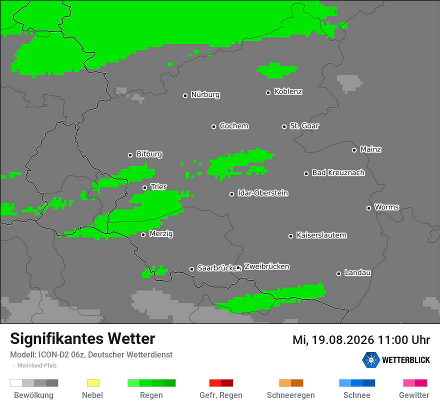 Signifikantes Wetter