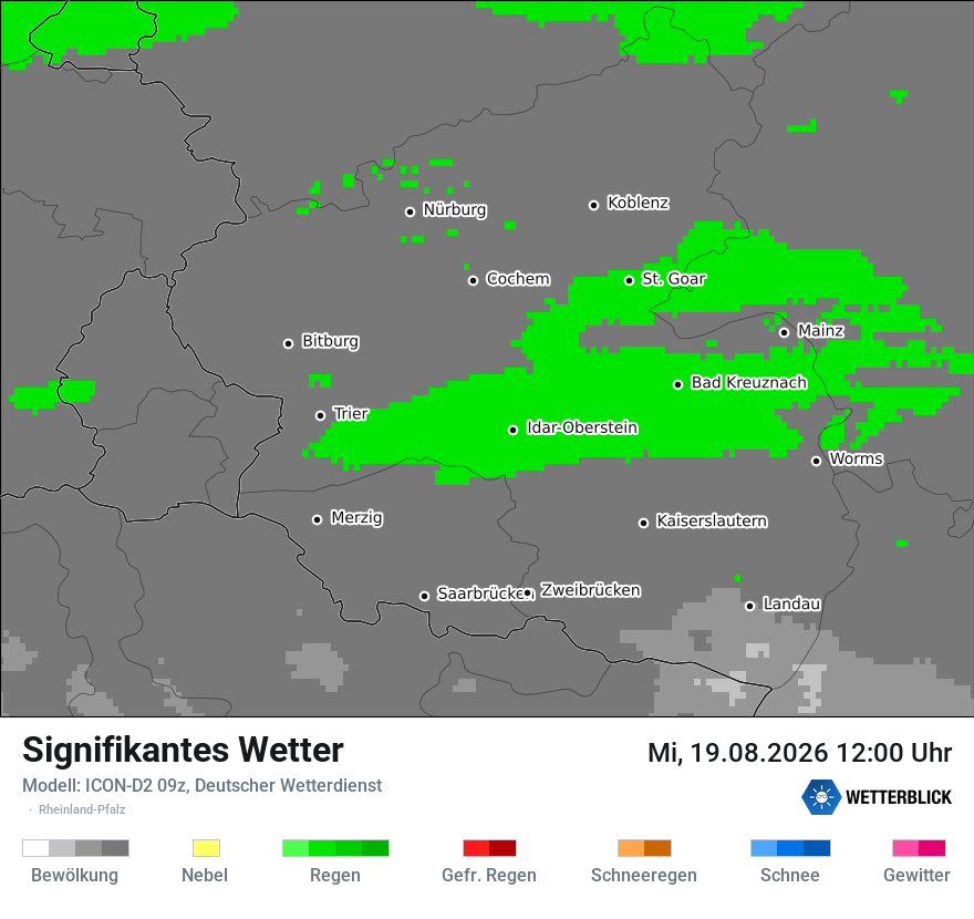 Signifikantes Wetter