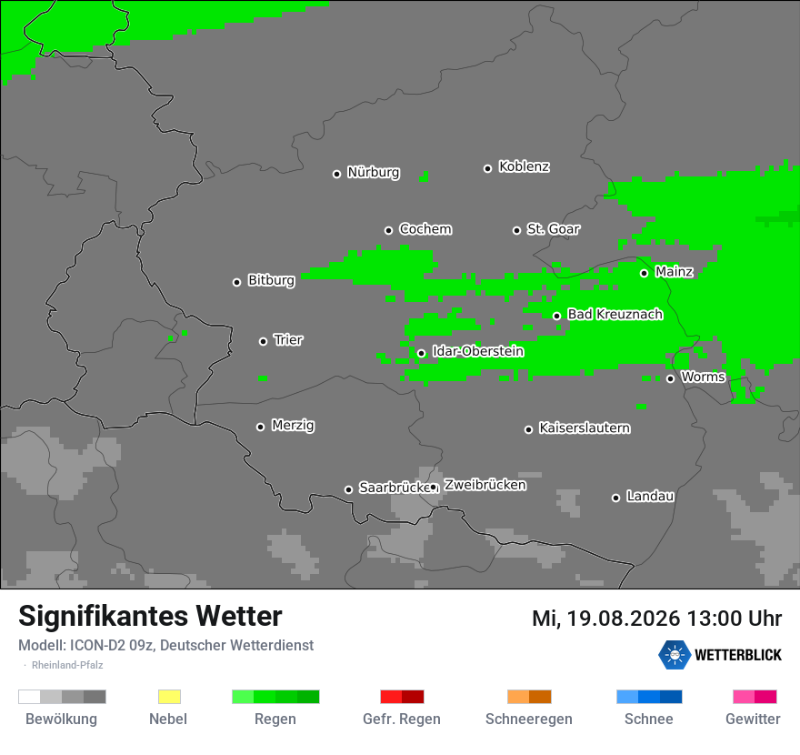 Signifikantes Wetter