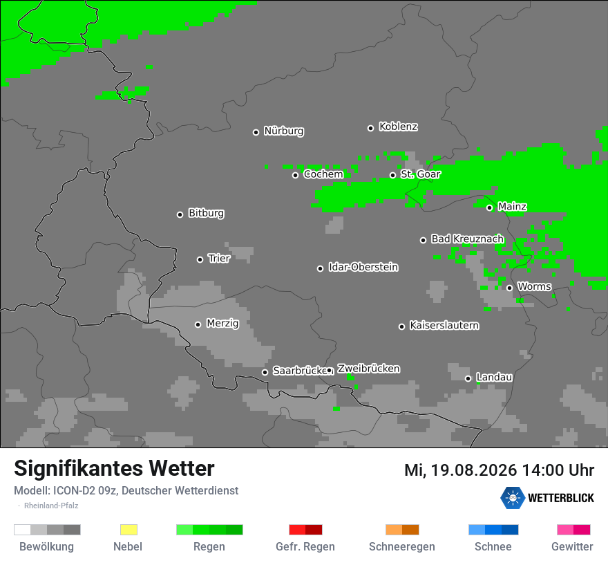 Signifikantes Wetter