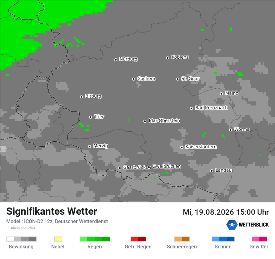 Signifikantes Wetter