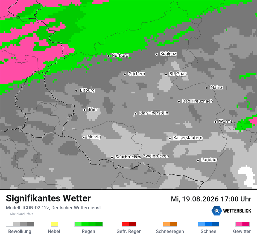 Signifikantes Wetter
