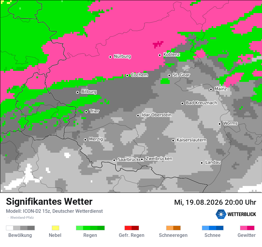 Signifikantes Wetter