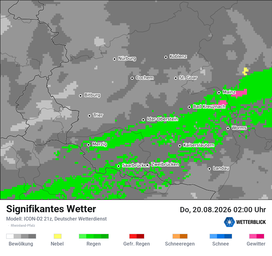 Signifikantes Wetter