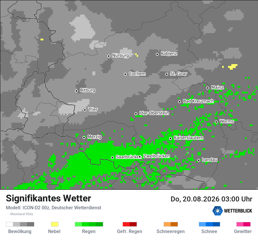 Signifikantes Wetter