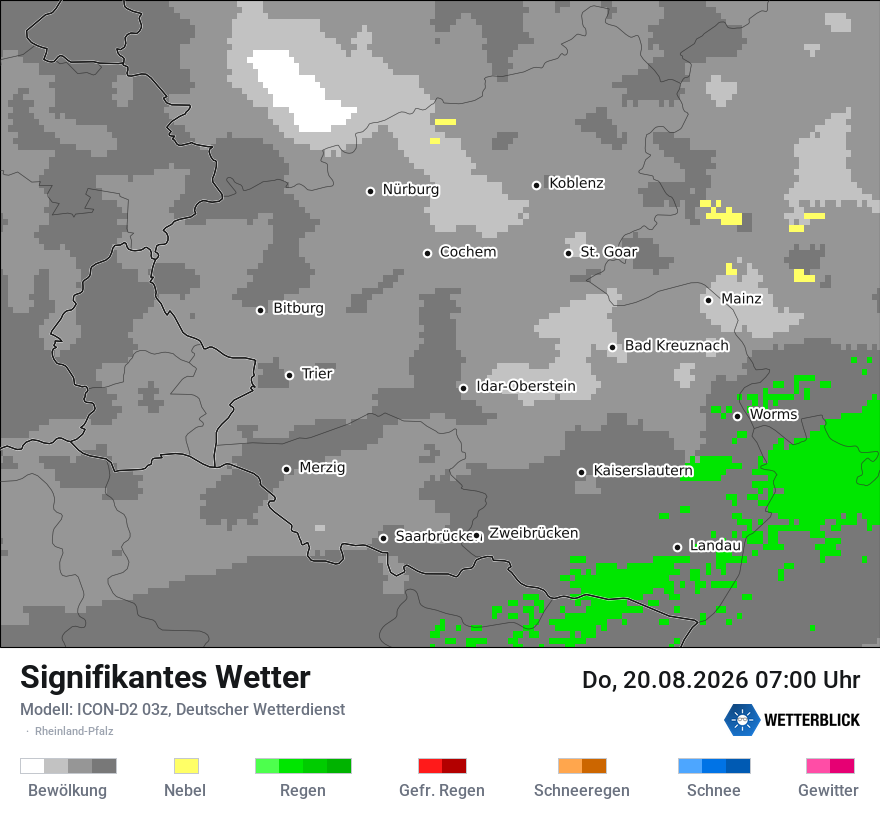 Signifikantes Wetter