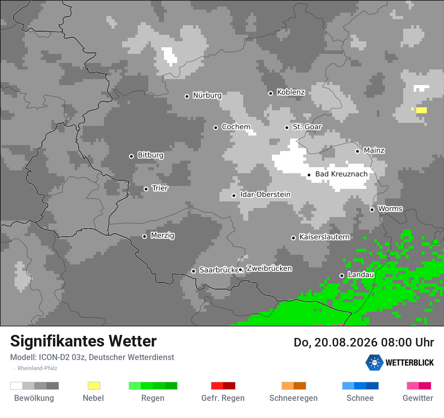 Signifikantes Wetter