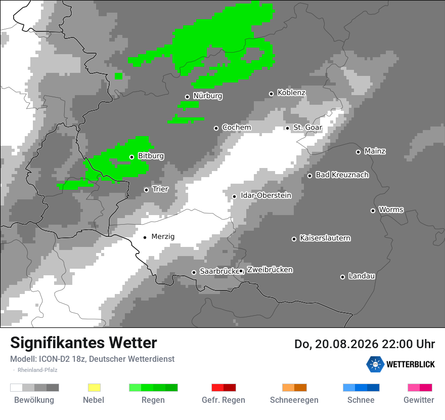 Signifikantes Wetter