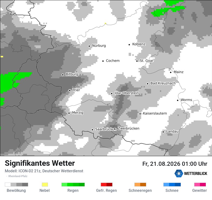 Signifikantes Wetter