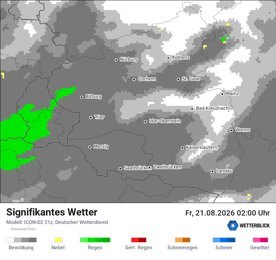 Signifikantes Wetter