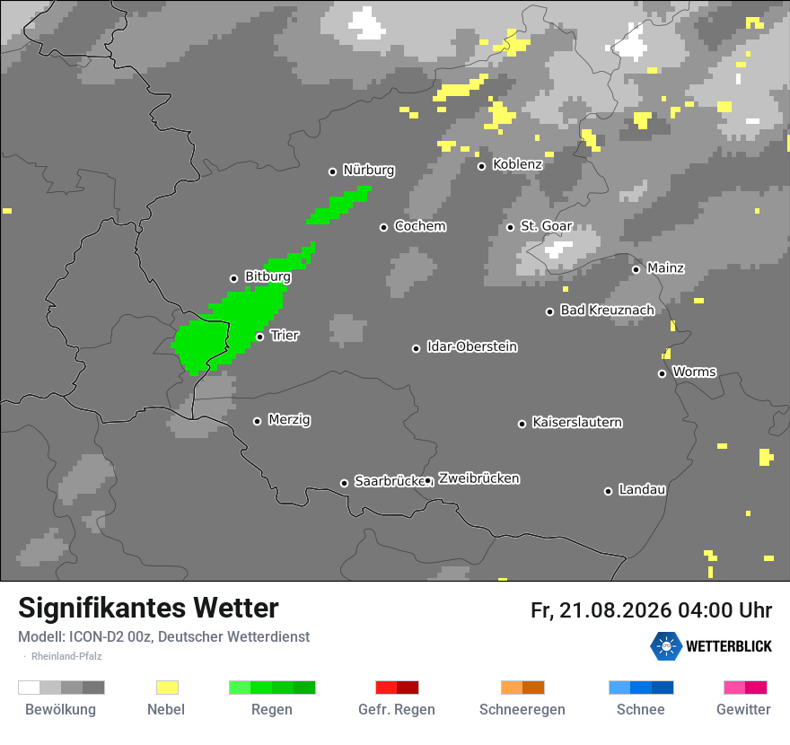 Signifikantes Wetter