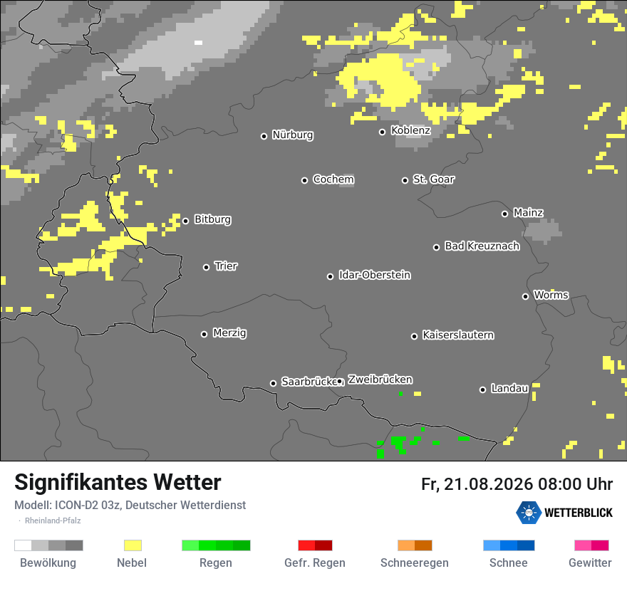 Signifikantes Wetter