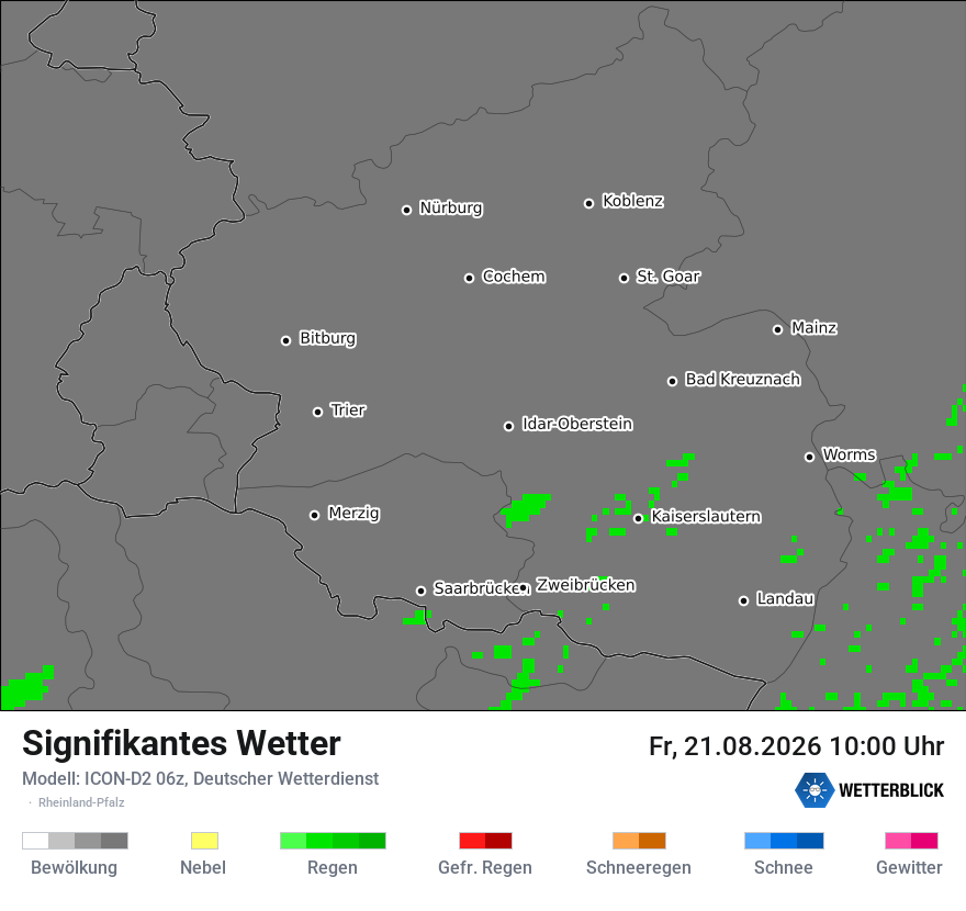 Signifikantes Wetter