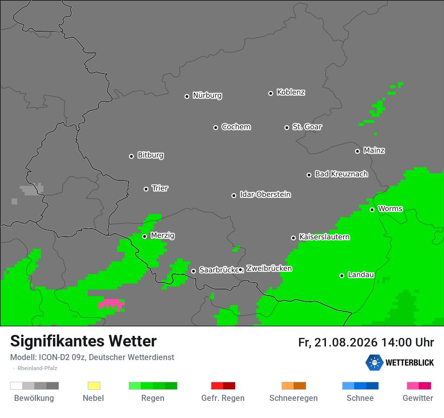 Signifikantes Wetter