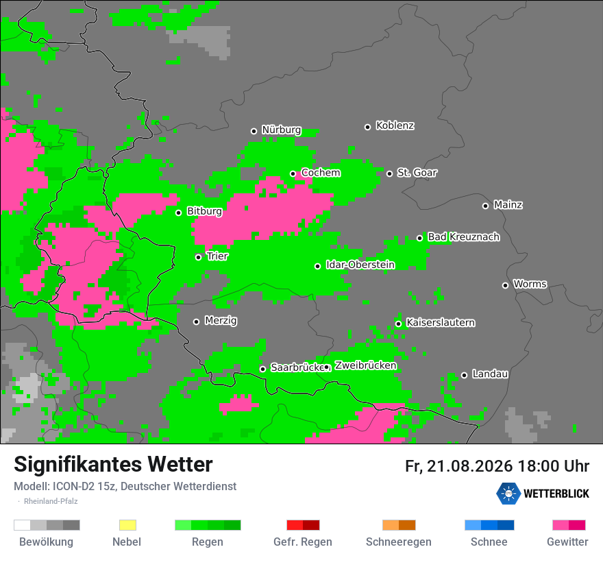 Signifikantes Wetter