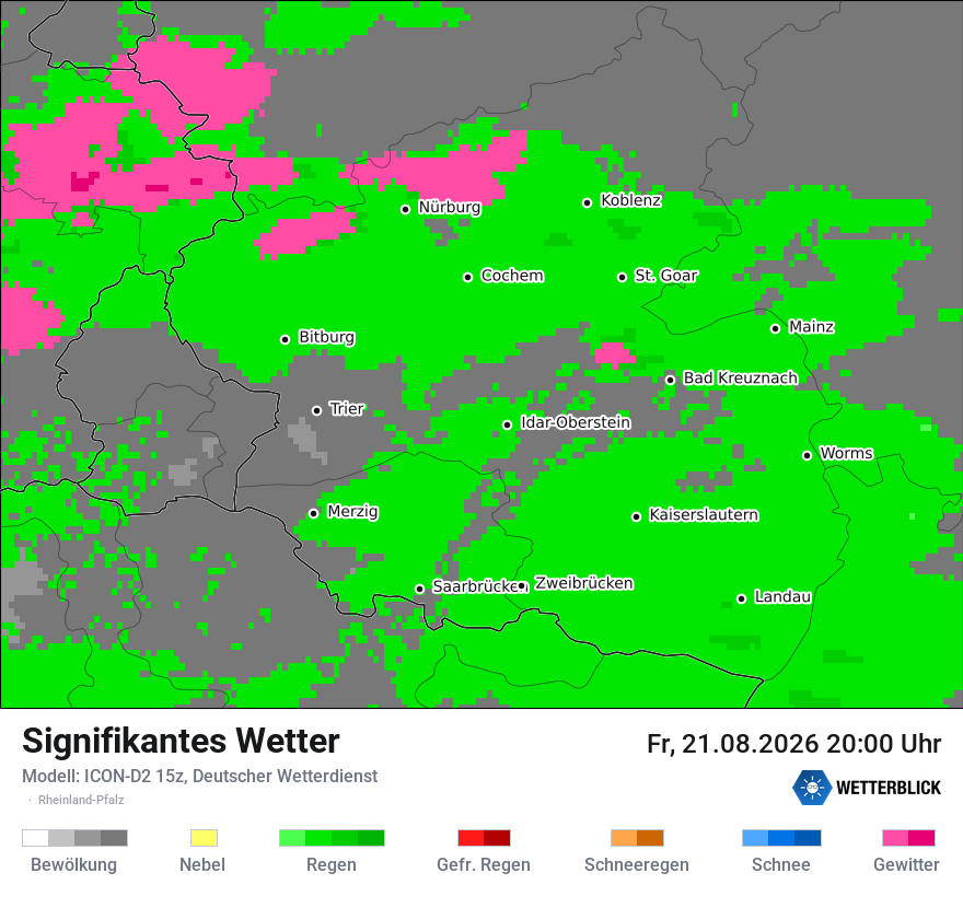 Signifikantes Wetter