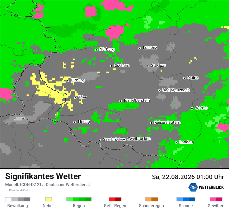 Signifikantes Wetter