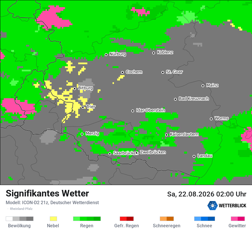 Signifikantes Wetter