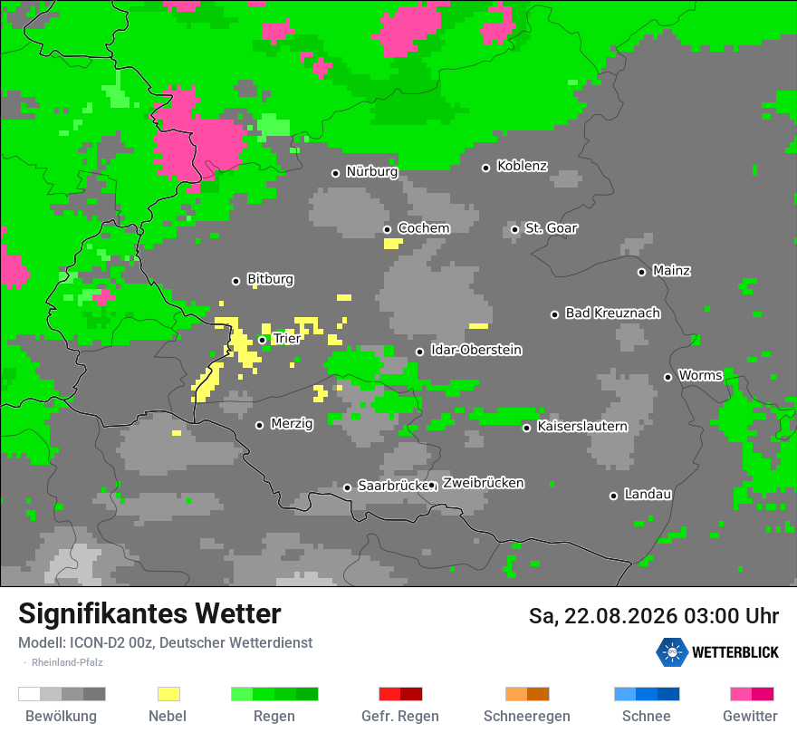 Signifikantes Wetter