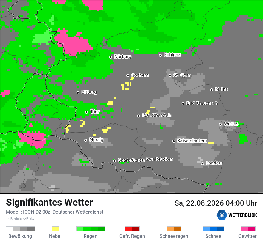 Signifikantes Wetter