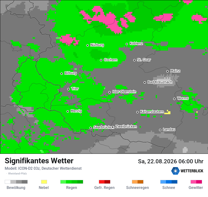 Signifikantes Wetter