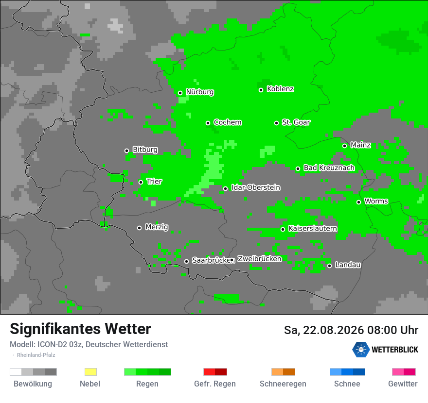Signifikantes Wetter