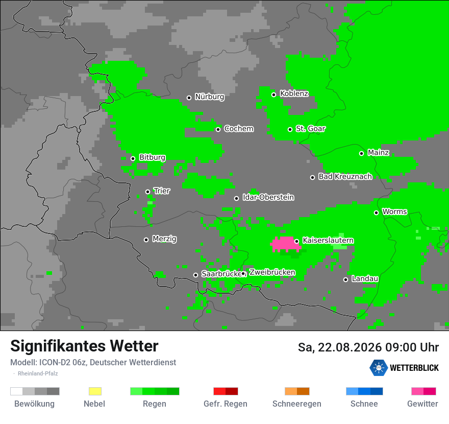 Signifikantes Wetter