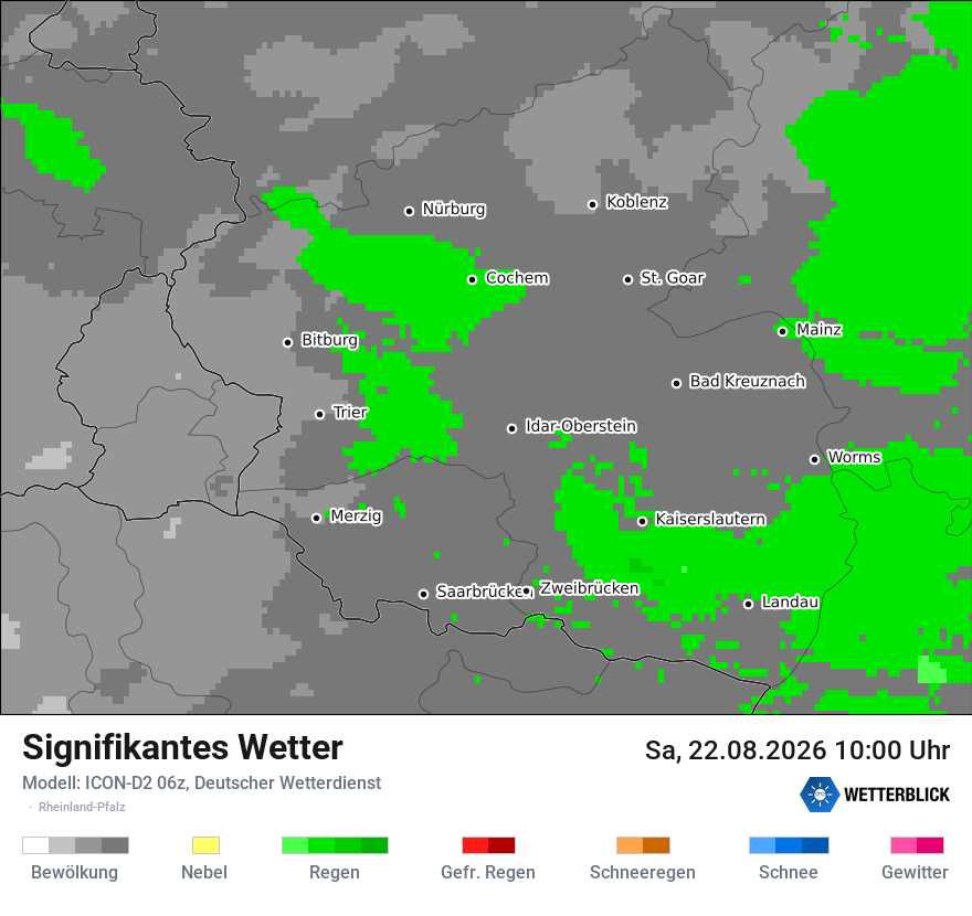 Signifikantes Wetter