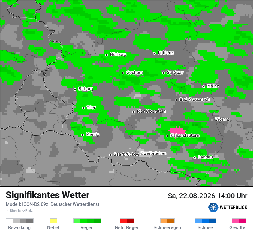 Signifikantes Wetter