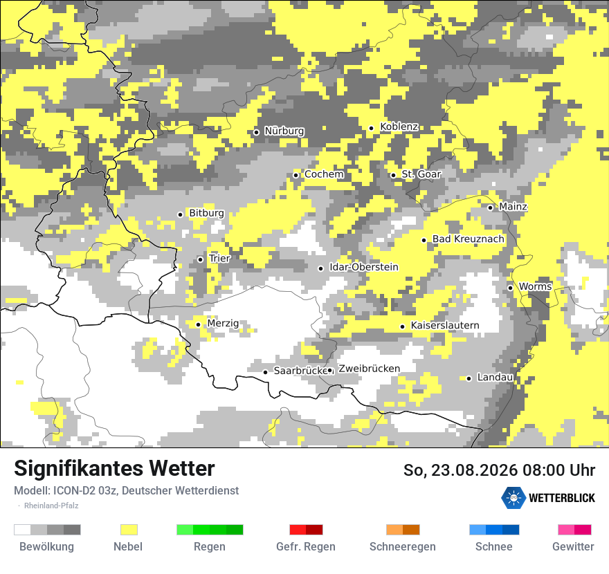 Signifikantes Wetter
