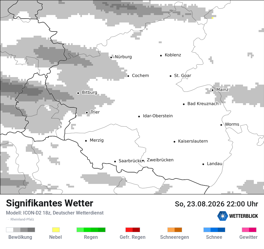 Signifikantes Wetter