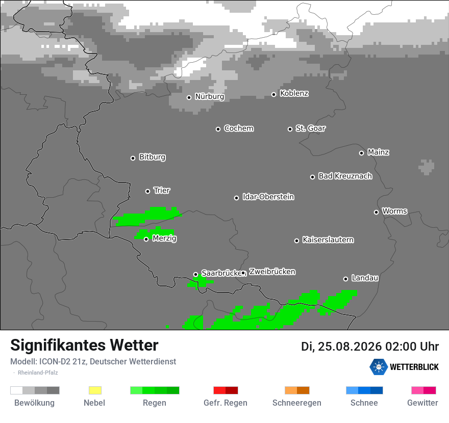Signifikantes Wetter
