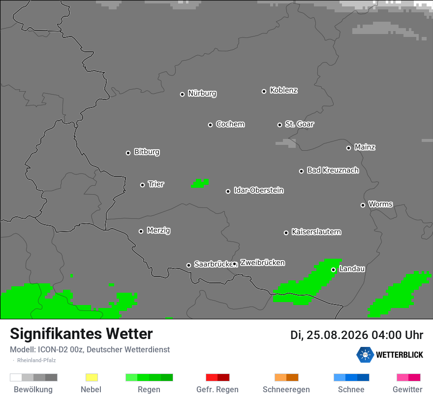Signifikantes Wetter